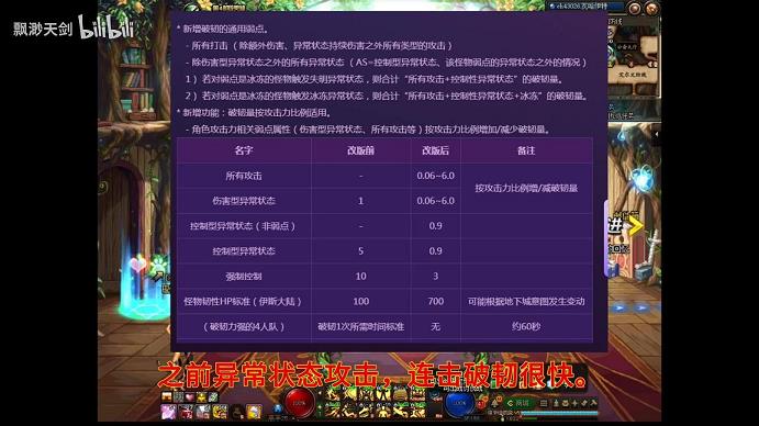 dnf特工毕业搭配(dnf特工毕业搭配什么装备)
